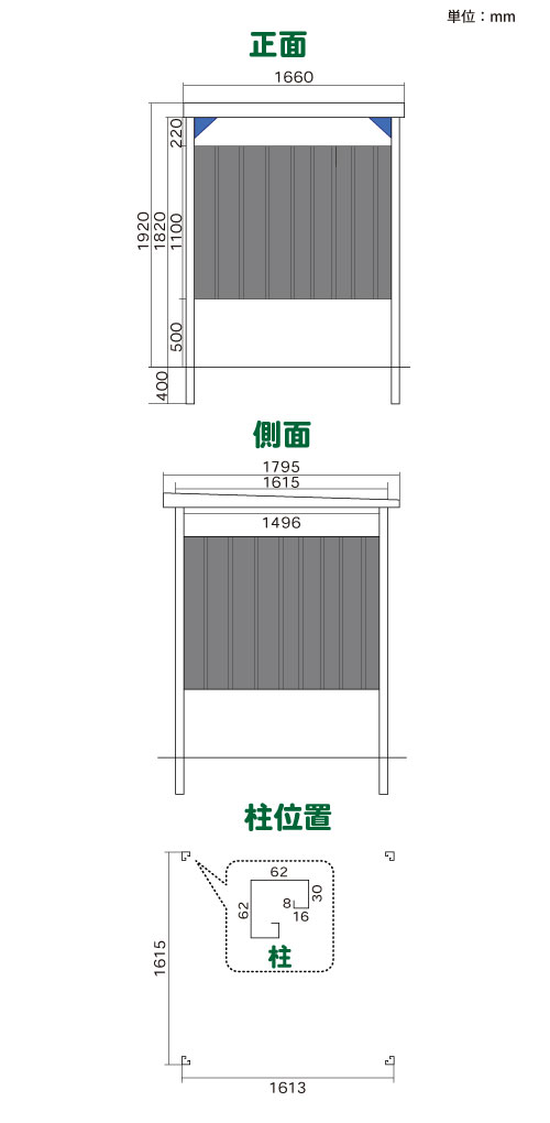 収まり図